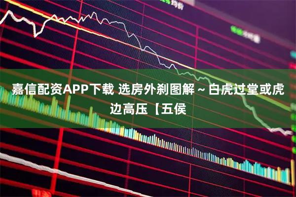嘉信配资APP下载 选房外刹图解～白虎过堂或虎边高压【五侯